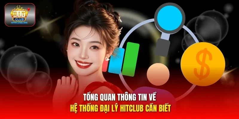 Tổng quan thông tin về hệ thống đại lý HITCLUB cần biết